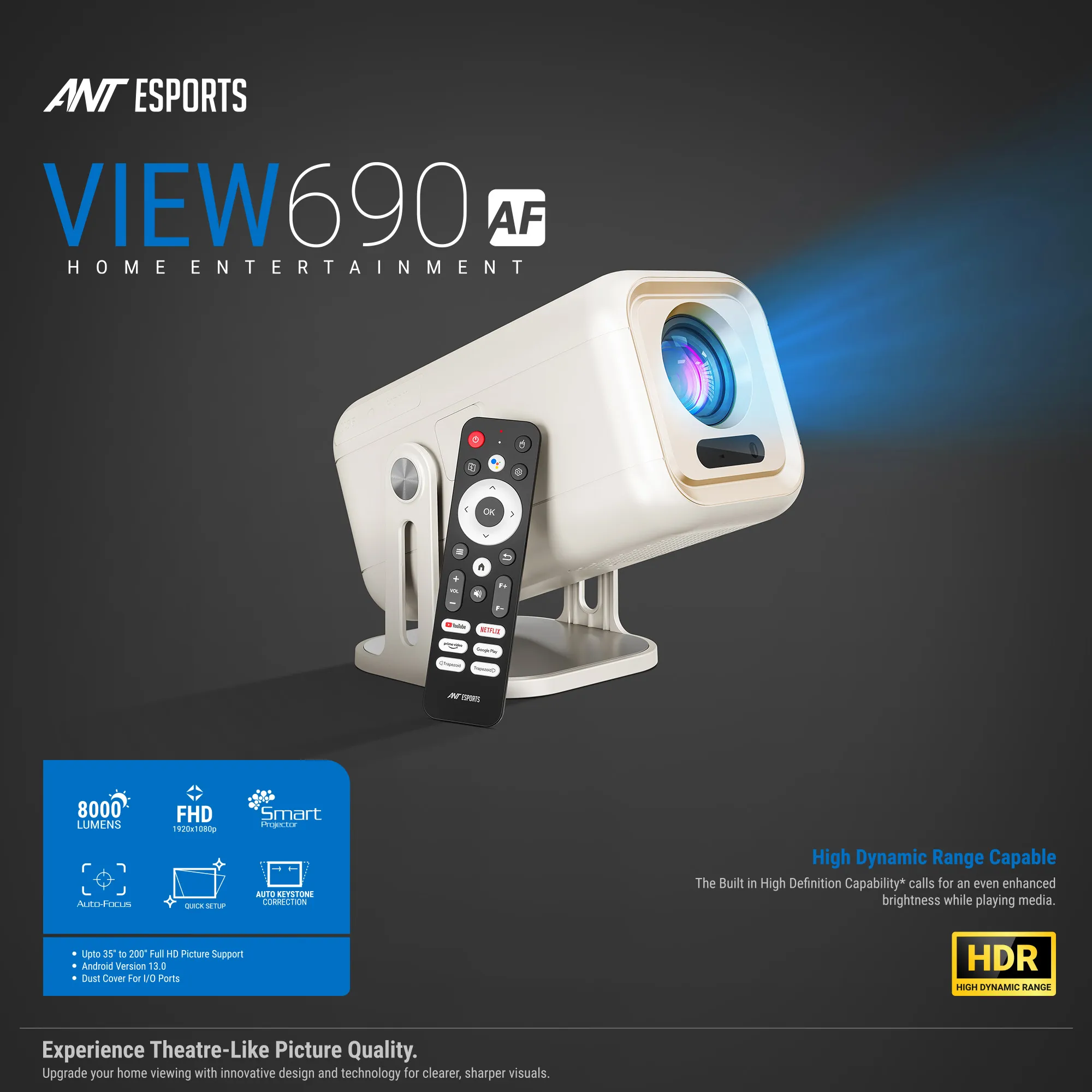 Ant Esports Projector View690 (USB| HDMI | AUX) White view 3